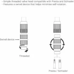 Birzman Maha Threaded Floor Pump Tools