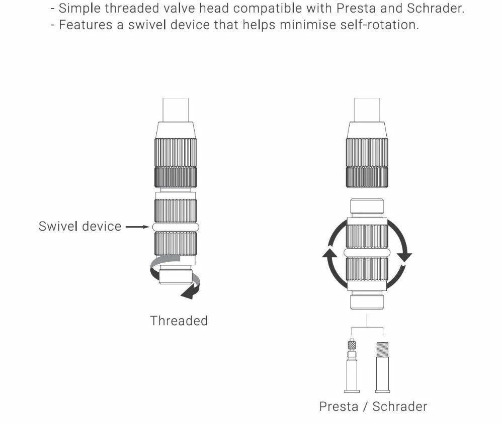 Birzman Maha Threaded Floor Pump Tools 2 Birzman Maha Threaded Floor Pump Tools