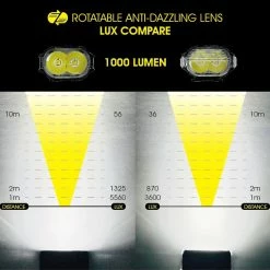 Front Moon Rigel 700Lm