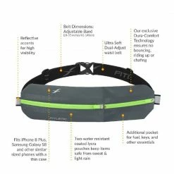 Fitletic Bolt Fit Running Pouch Accessories