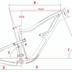 Ibis Ripley V4 Mountain Bike MTB