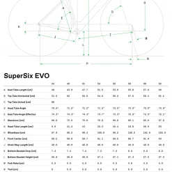 Cannondale Super Six Evo Road Bike Disc