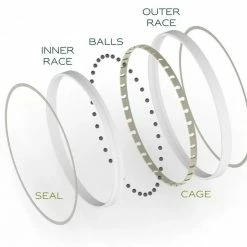 Drivetrain AbsoluteBLACK Carbon HollowCage 11/12 Speed