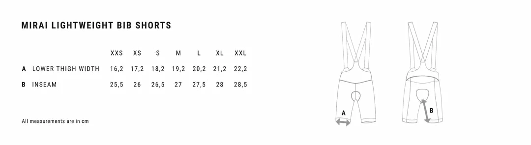 PEdALED Mirai BibShorts 11 PEdALED Mirai BibShorts