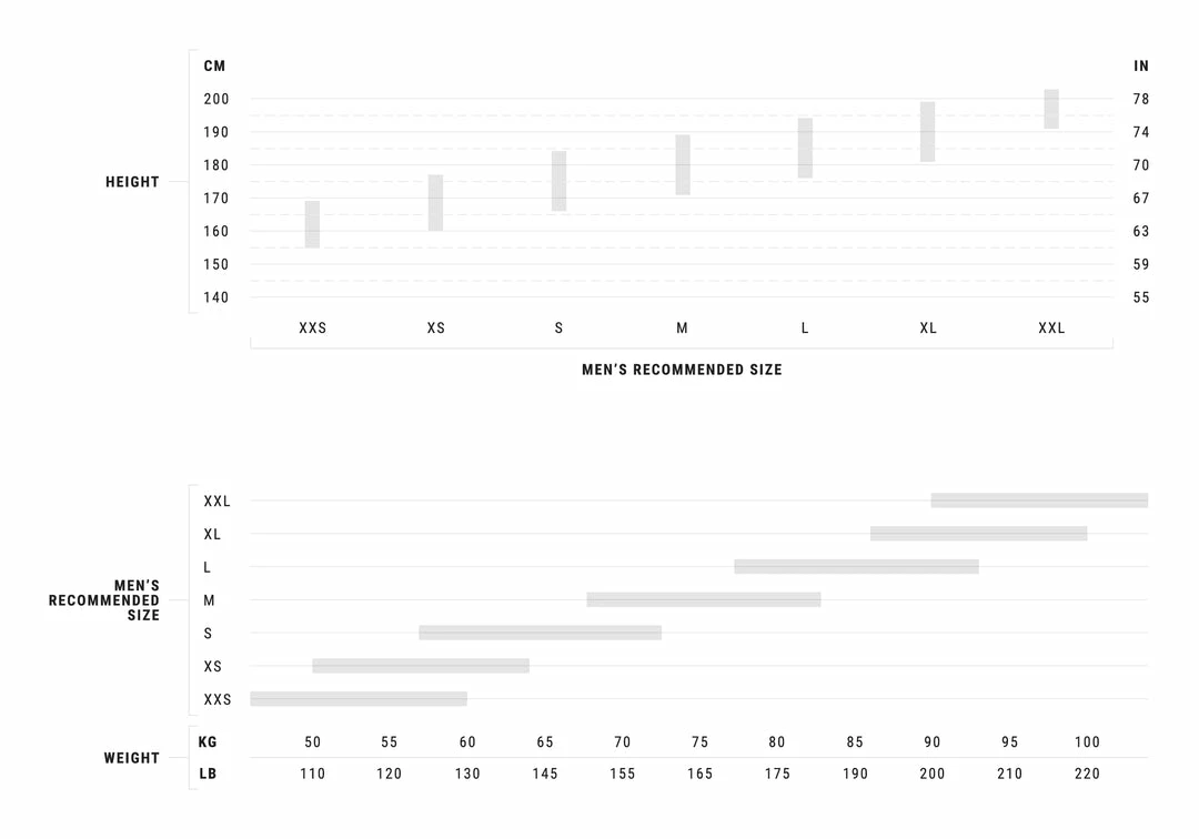 PEdALED Jary Gravel BibShorts Bibsshorts 8 PEdALED Jary Gravel BibShorts Bibsshorts