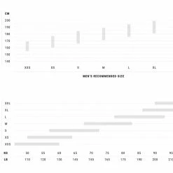 PEdALED Mirai BibShorts 20 PEdALED Mirai BibShorts