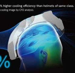 OGK Kabuto Volzza Cycling Helmet