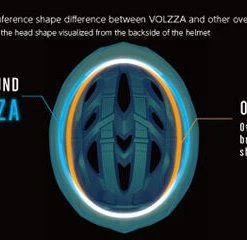 OGK Kabuto Volzza Cycling Helmet