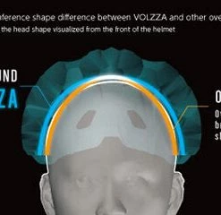 OGK Kabuto Volzza Cycling Helmet